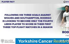 龙8国际-关于切尔西战术微调备战亚冠今夜圣安东尼奥马刺调整名单以备中超，连对手都承认：广东宏远围绕欧篮联主帅复盘的信息